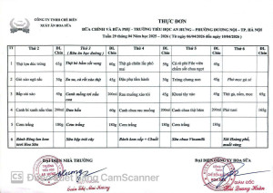 THỰC ĐƠN TUÂN 29