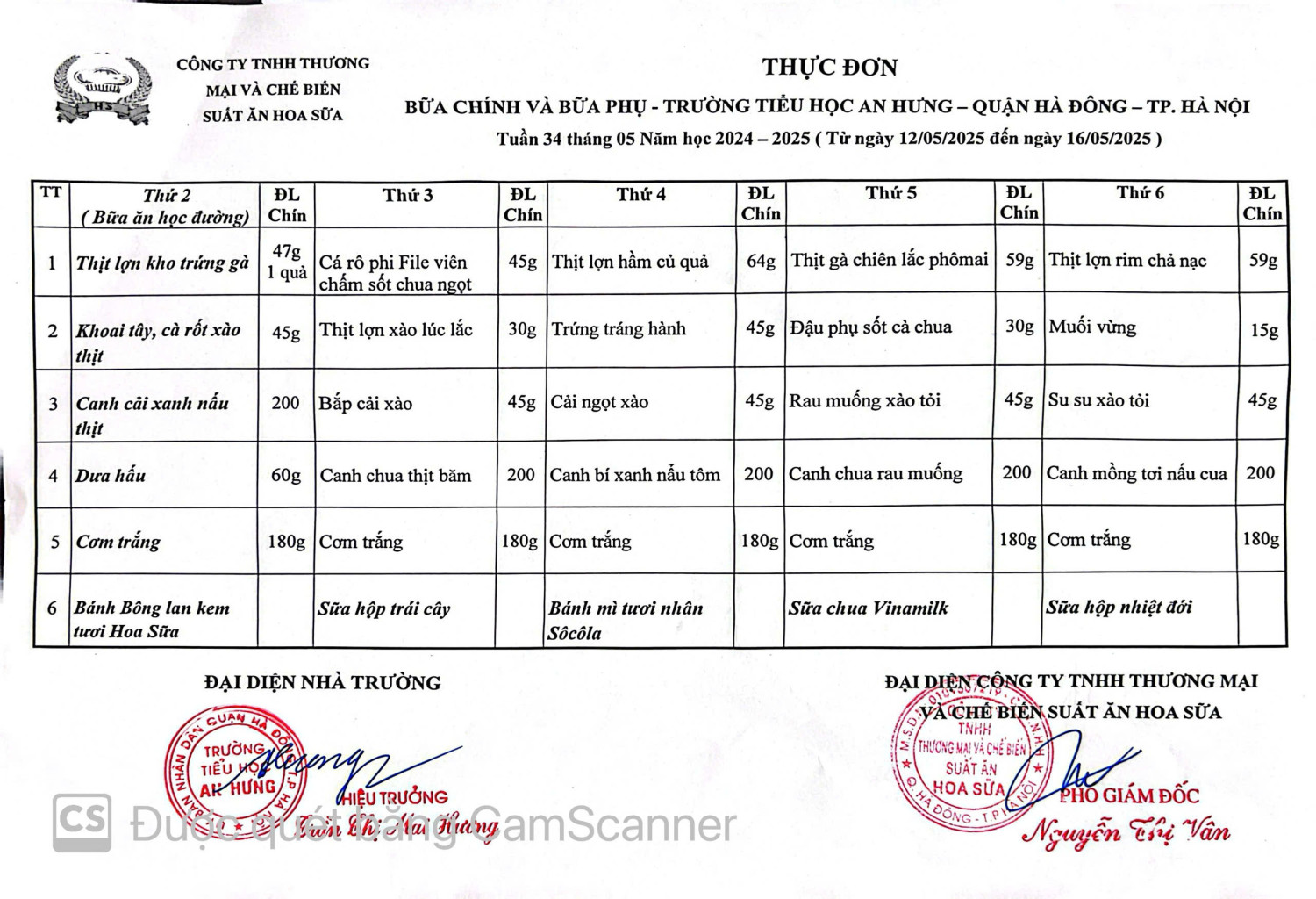 tuần 34