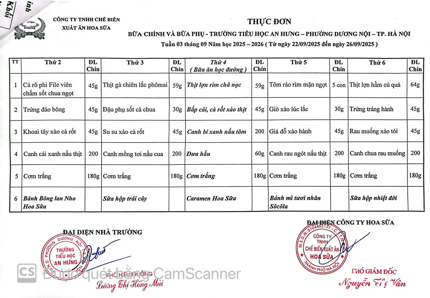 TUẦN 3