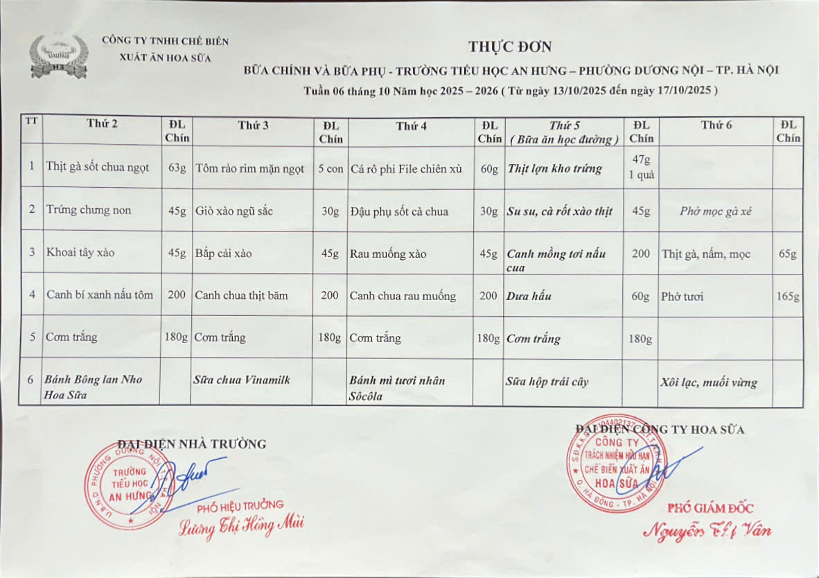 TUAN 6