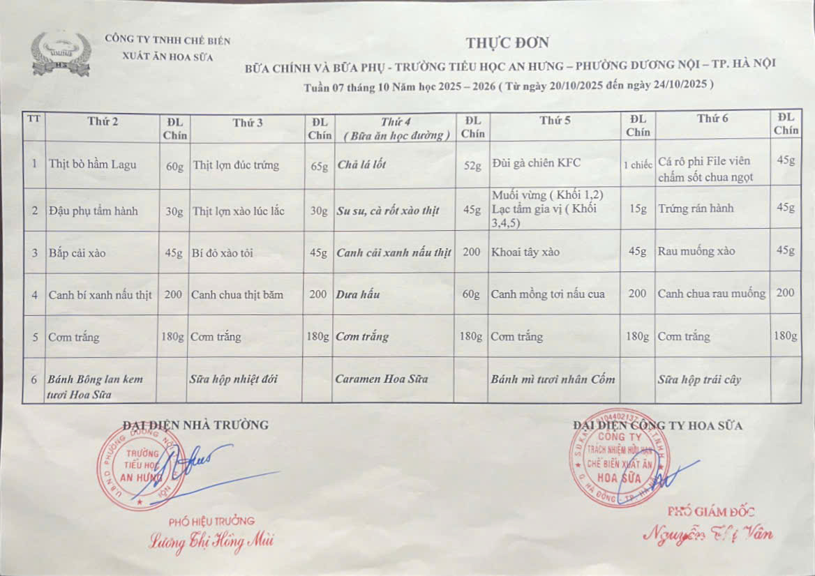 TUAN 7