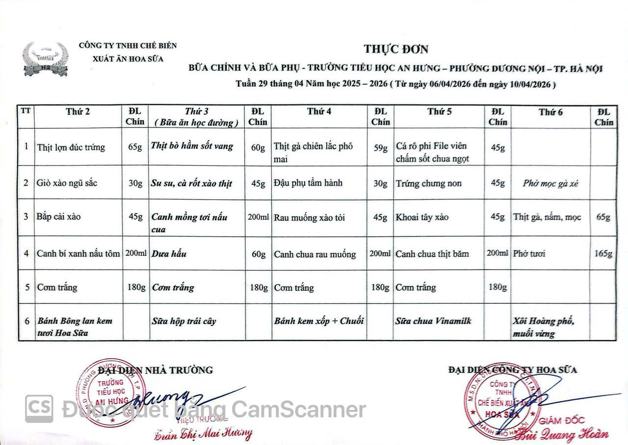 THỰC ĐƠN TUÂN 29